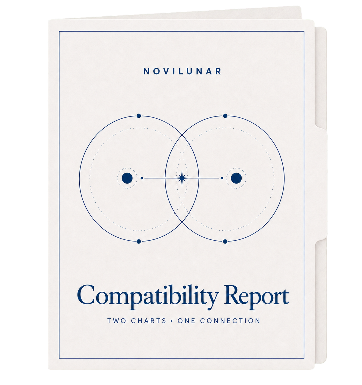 Novilunar Compatibility Report presented as an illustrated report file