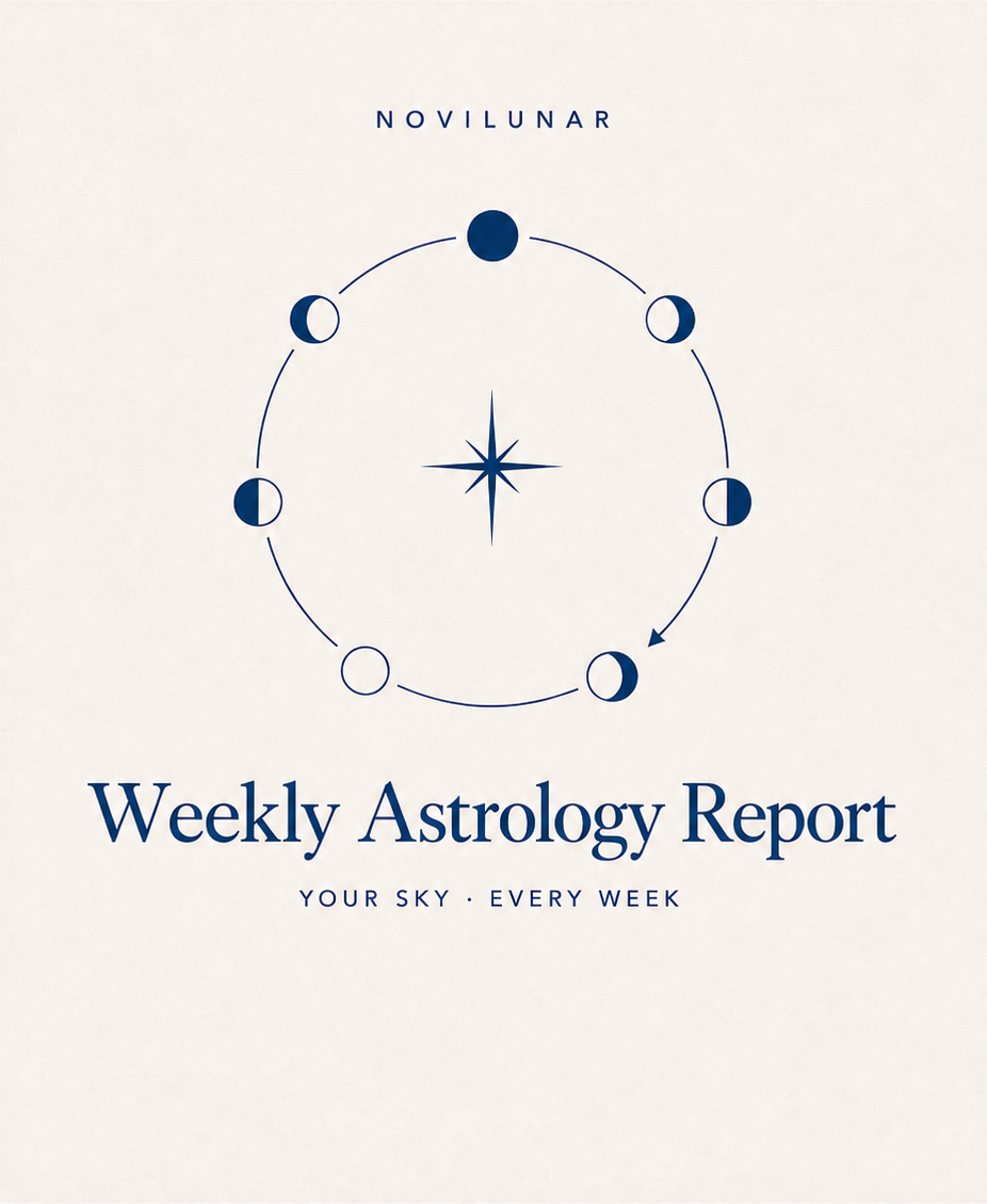 Novilunar Weekly Astrology Report presented as a short flat one-page report